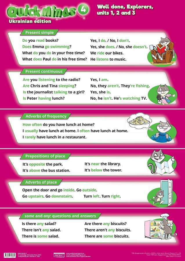 Комплект плакатів Quick Minds 4 (Ukrainian edition) 3 шт Комплект плакатів Quick Minds 4 (Ukrainian edition) 3 шт